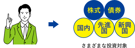 プロにお任せするだけ!