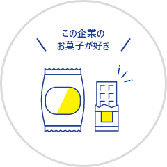 この企業のお菓子が好き