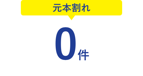 安心の償還実績