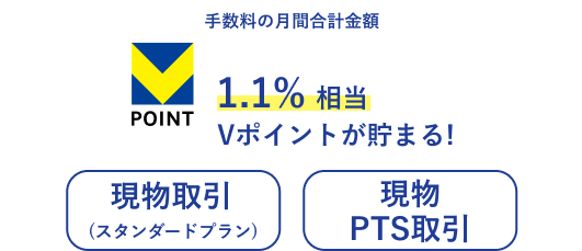国内株式手数料マイレージとは?