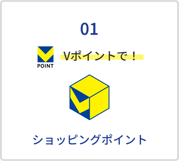 ショッピングポイント