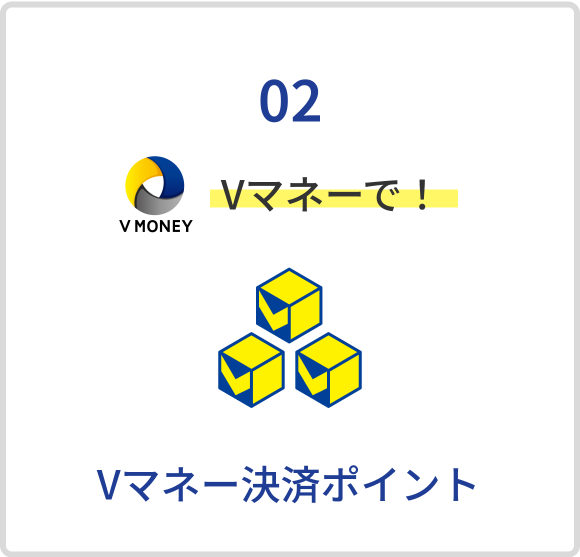 Vマネー決済ポイント