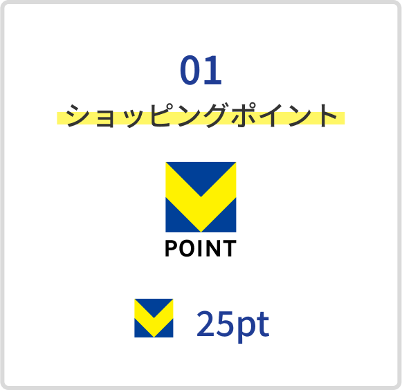 ショッピングポイント