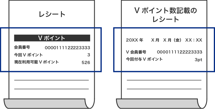 レシート