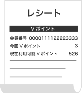 レシートで確認